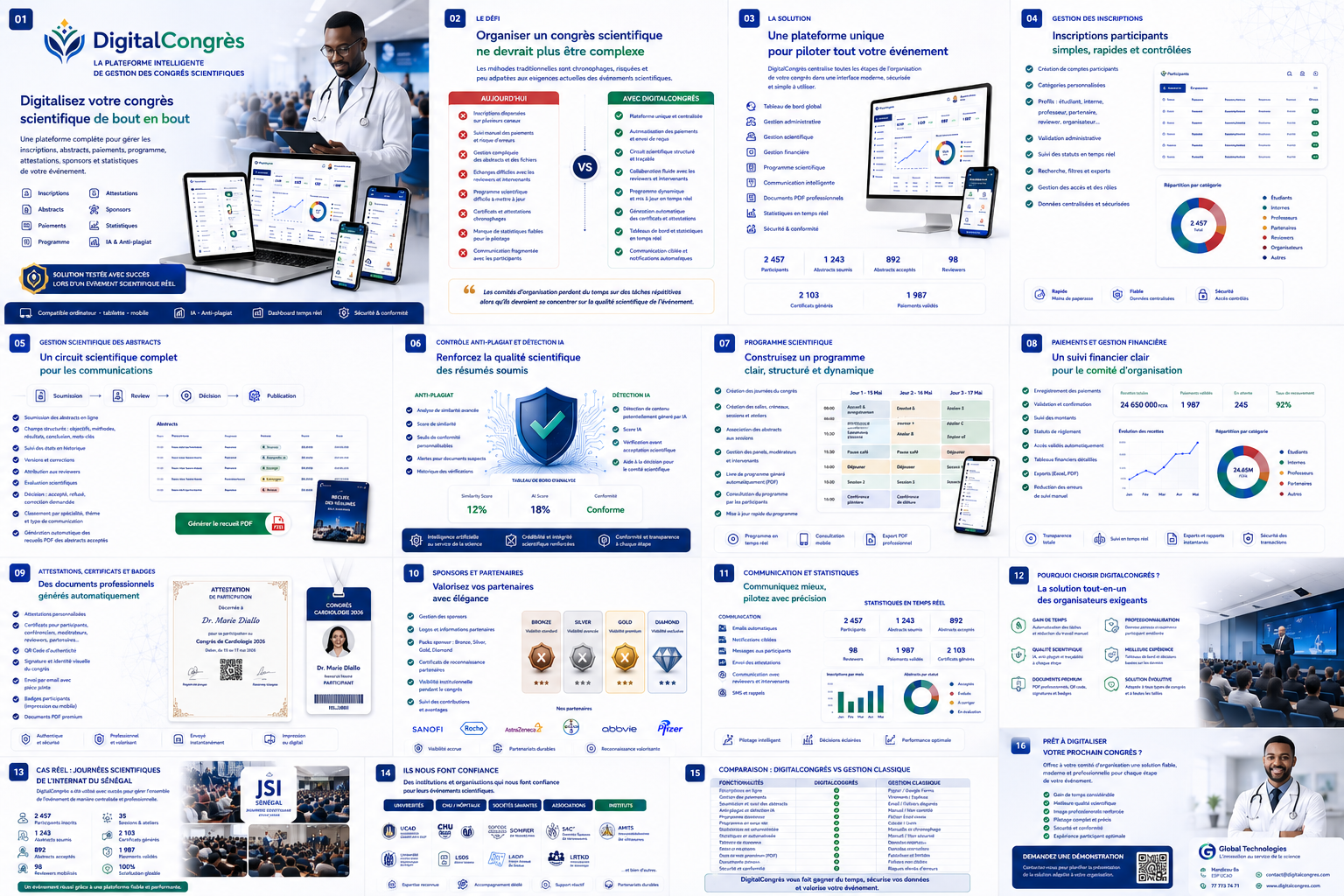 Brochure DigitalCongres